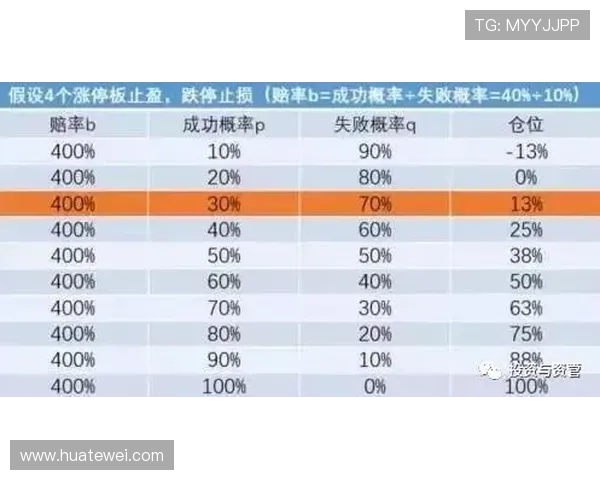 掌握百家乐下三路秘籍让你在游戏中掌握主动权赢得更多胜利机会